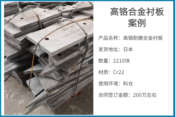 高铬耐磨嘿嘿黄色视频客户案例.png