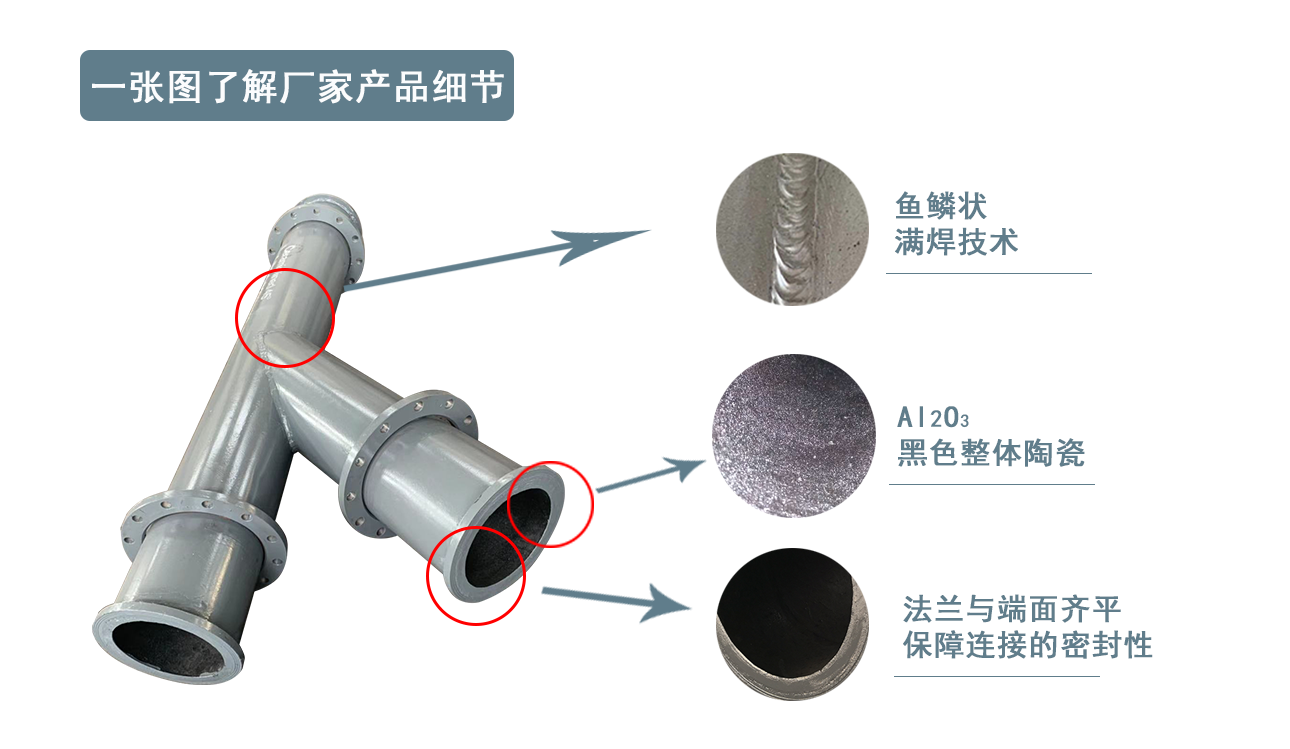 自蔓延陶瓷嘿嘿视频APP厂家