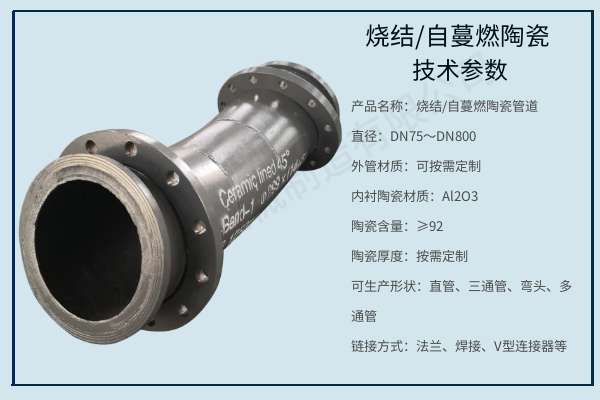 陶瓷复合嘿嘿视频APP