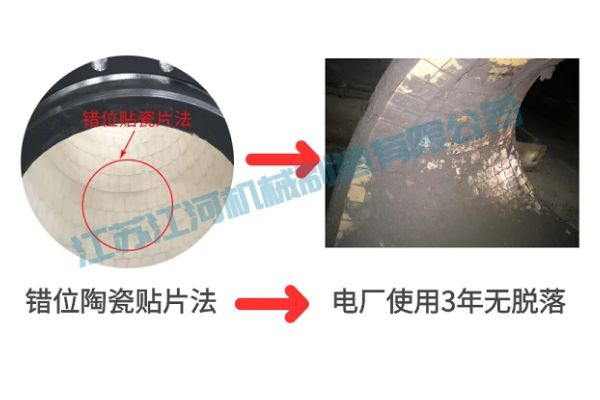 陶瓷嘿嘿视频APP价格