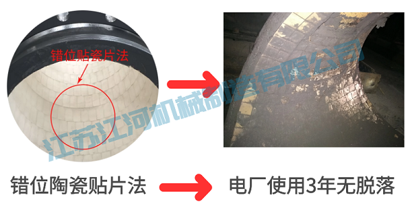 陶瓷贴片嘿嘿视频APP