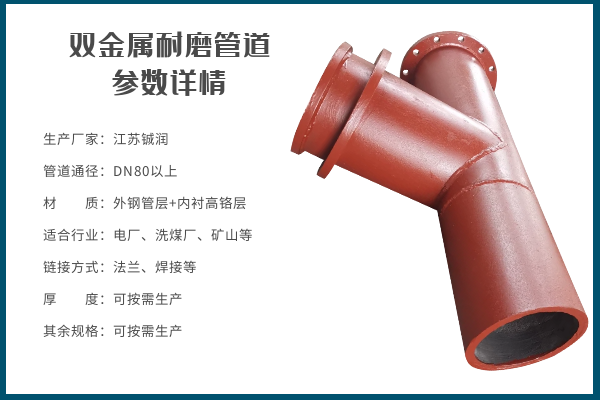 高铬合金嘿嘿视频APP